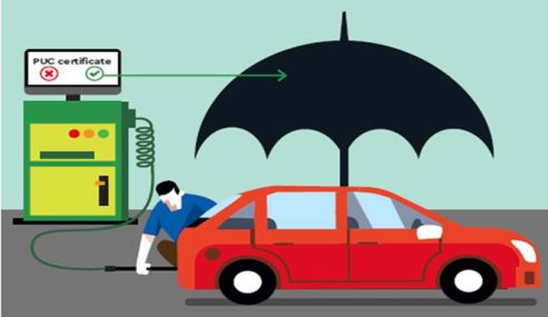 What is Pollution Under Control (PUC) Certificate