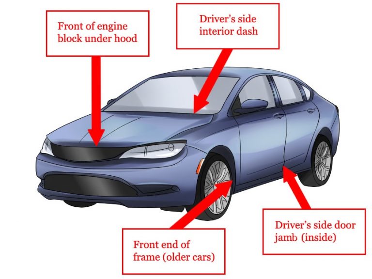 Where To Find Vehicle Identification Number