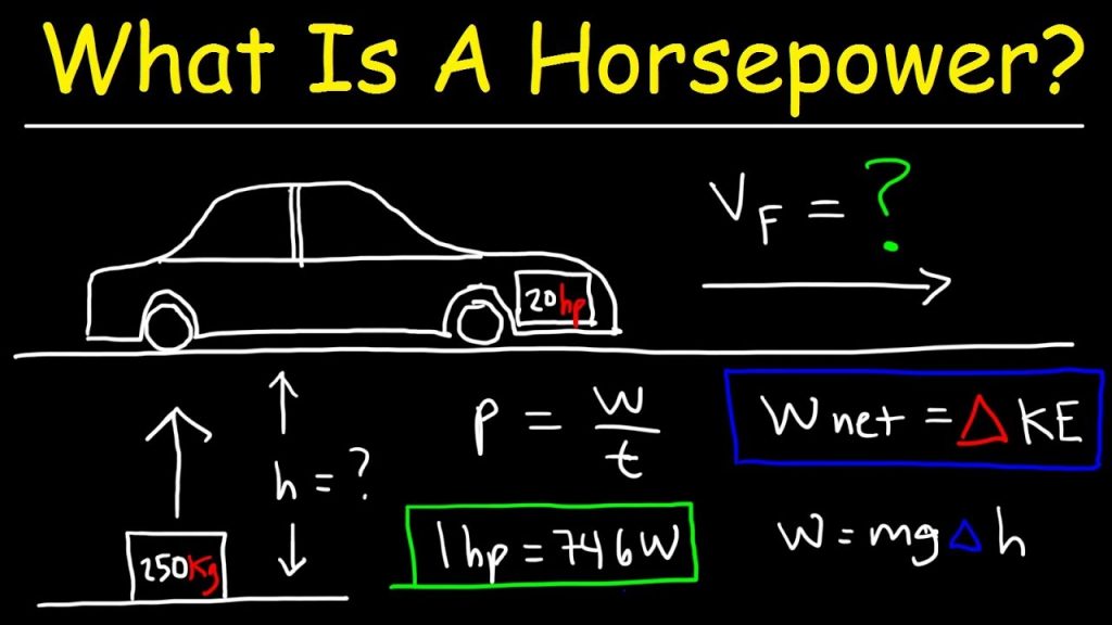 All You Need To Know About HorsePower - Motoarc - Latest Car & Bike