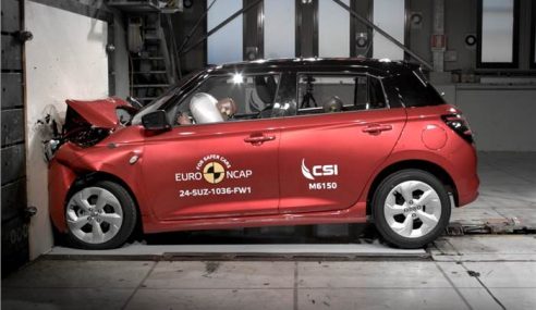 New Maruti Suzuki Swift scores three-star rating in Euro NCAP crash test